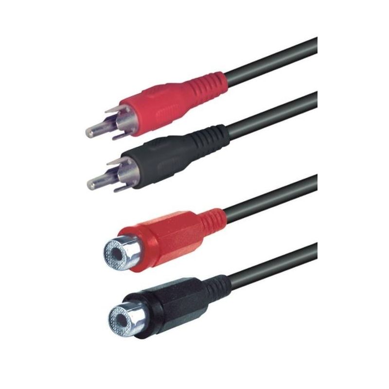 2x činč - 2x činč utikač